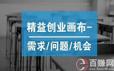 何為精益創(chuàng)業(yè)?精益創(chuàng)業(yè)畫布是什么? 第1張 何為精益創(chuàng)業(yè)?精益創(chuàng)業(yè)畫布是什么? 第1張